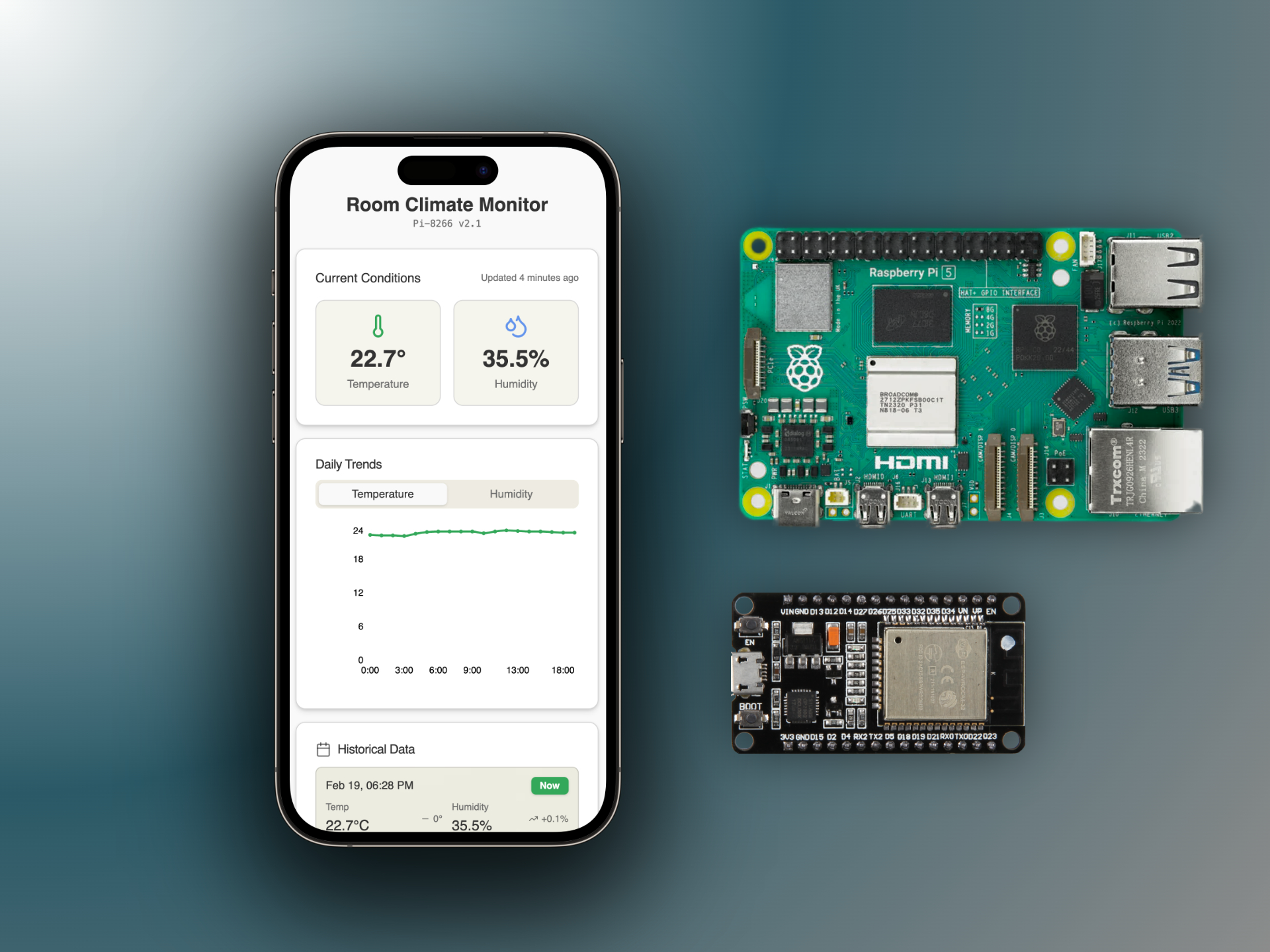 ESP32 Thermometer project screenshot